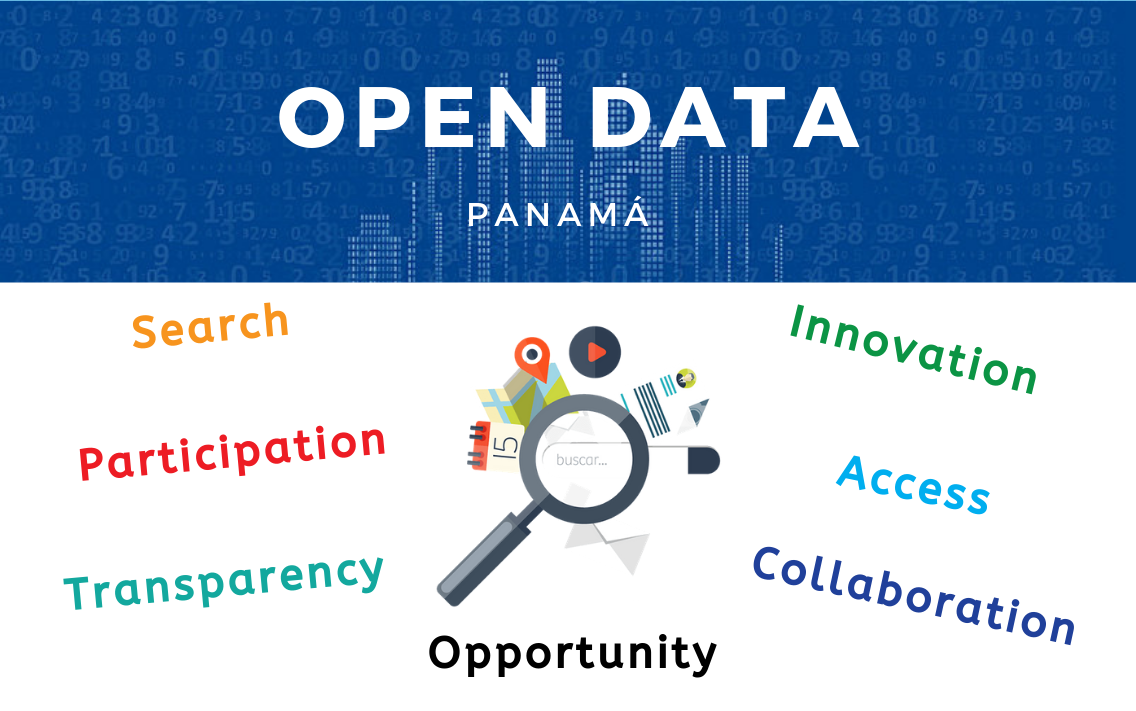 Open Data Panamá